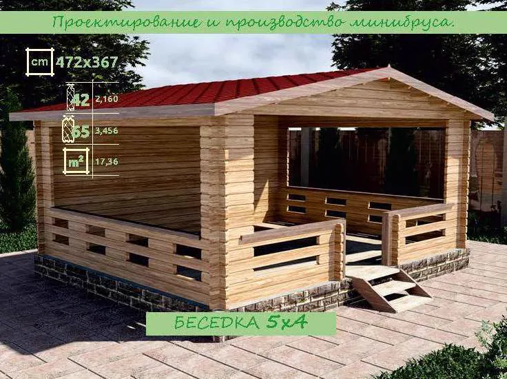 Беседка 4,72 × 3,67, фото 1