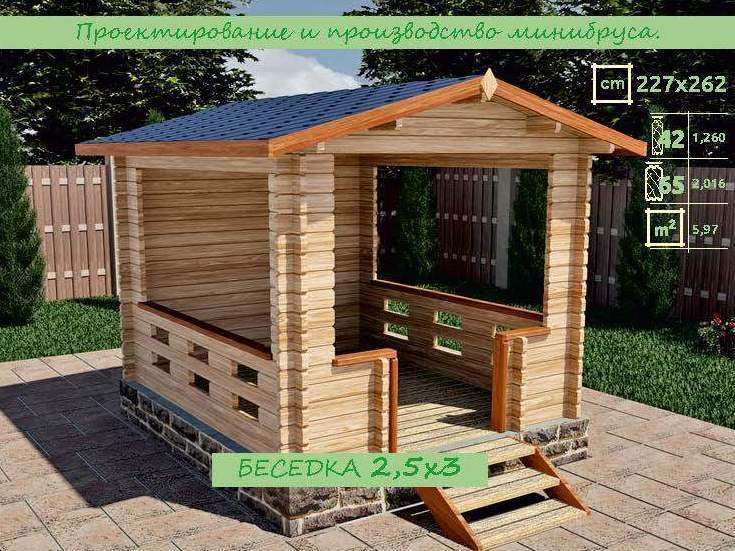 Беседки для дачи новые проекты